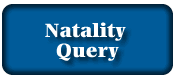 Click for Natality Statistical Query